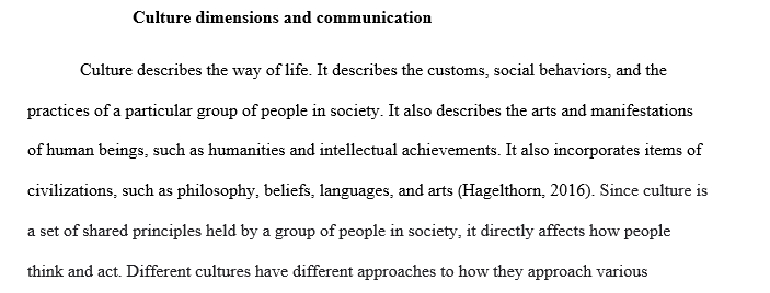 Full Discussion Question. Discuss the definition of culture. How do cultural dimensions affect group communication? 1 Dimension