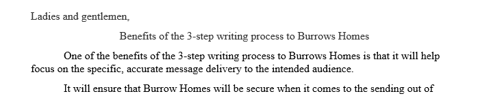 Please draft a Phone Message highlighting the benefits of the 3-step writing process to our company. Remember phone messages are brief and to 1 ladies