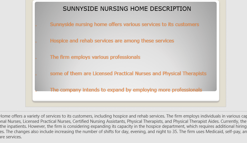 Briefly describe Sunnyside Nursing Home from the information calculated in your completed spreadsheets. Differentiate between capacity 1 nuuurse