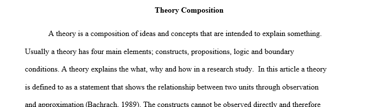Using the diagram of a theory provided in the Bachrach (1989, p. 499) article, clearly identify the Castille et al. (2018) article’s constructs, propositions, 1 Composition