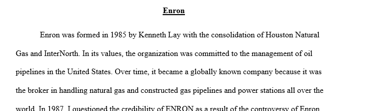 Enron Corporation was one of the widely publicized Companies whose unethical business and accounting practices led to bankruptcy, shareholder lawsuits, and an investigation by the SEC. 1 Ethics 1