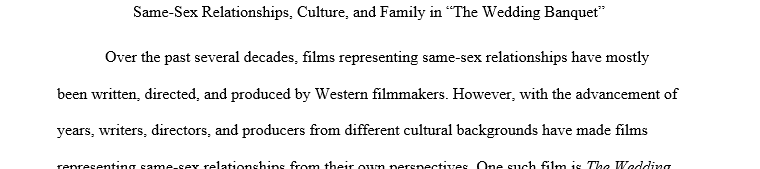 For this assignment, you need to pick one or multiple things that interested you in the movie, it could be a character, scene or background 1