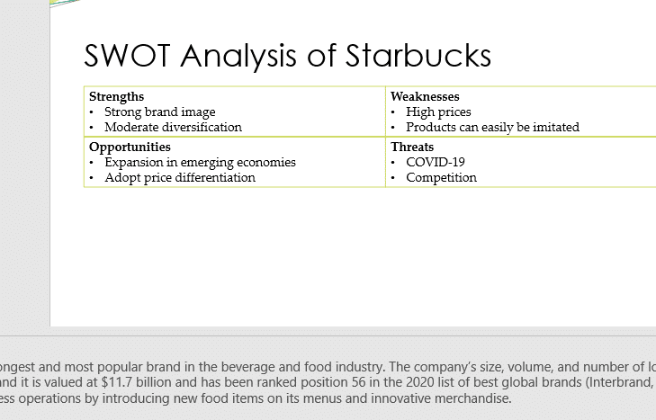 In this assignment, you are to use the same corporation you selected and focused on for assignments in Weeks 3, 6, and 8.- (Starbucks Coffee) 1 Starbacks