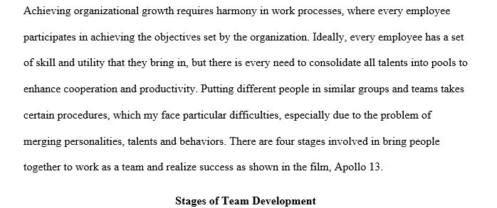 Choose your favorite movie or book or tv show about a team. Submit a paper describing the 4 stages of team development and provide