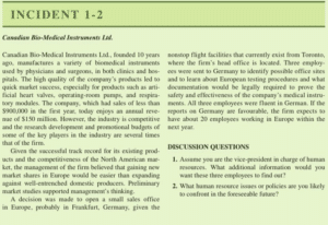 Read Incident 1-2 Canadian Bio-Medical Instruments Ltd. on page 31 of the text 