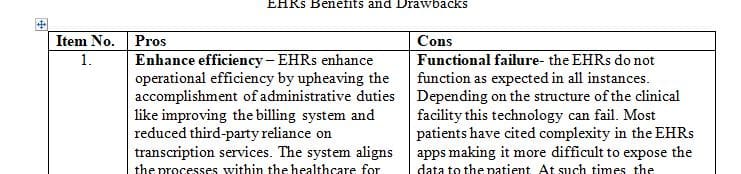 As discussed in the lesson and assigned reading for this week, EHRs provide both benefits and drawbacks
