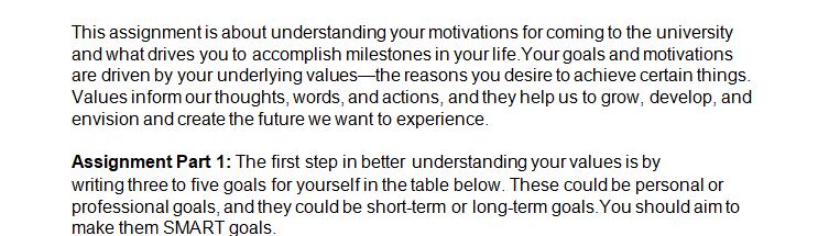 Your goals and motivations are driven by your underlying values—the reasons you desire to achieve certain things