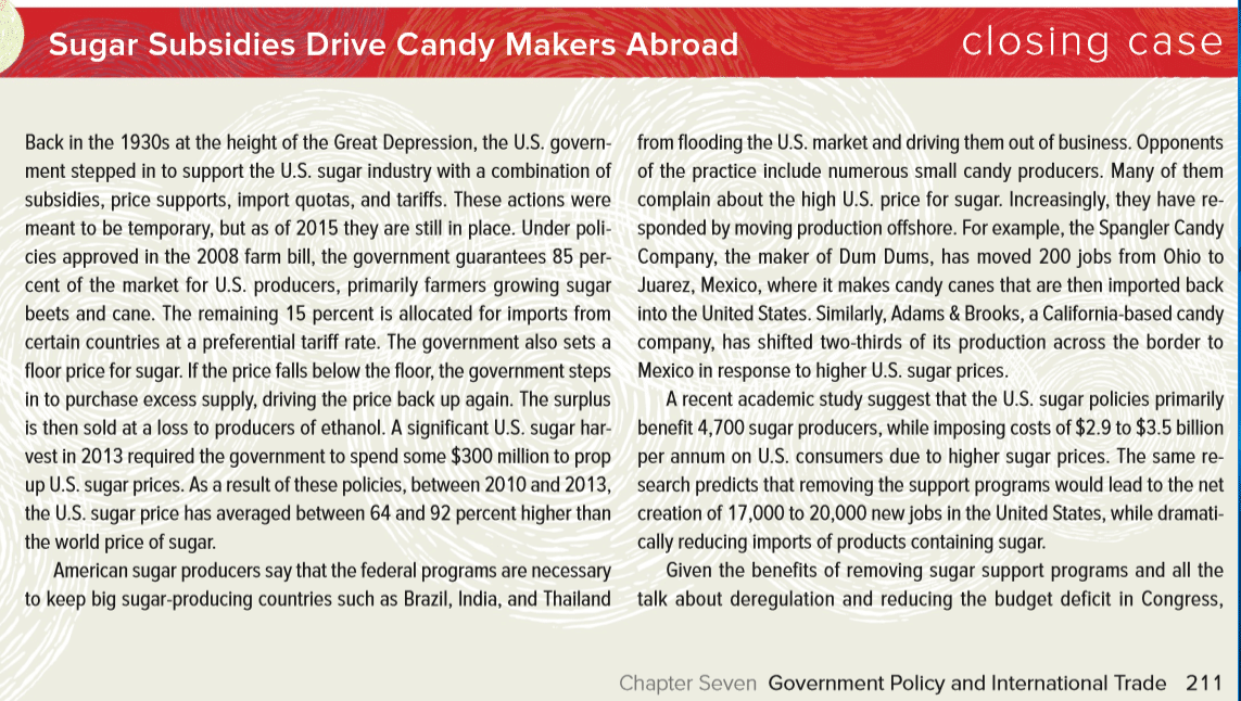Prepare an analysis for the Sugar Subsidies Drive Candy Makers Abroad.